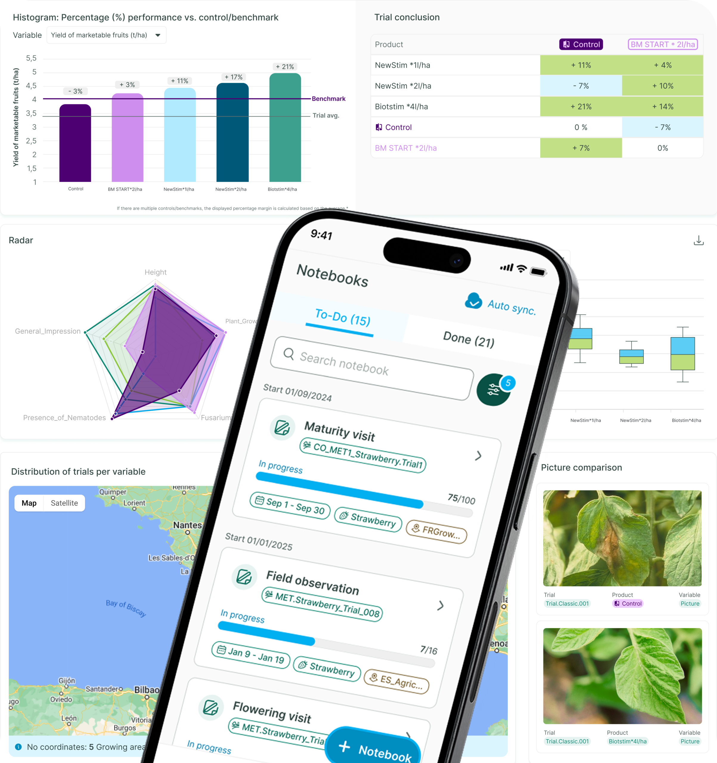 Group 98858 1 scaled